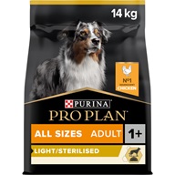 ProPlan