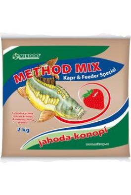 Method mix
