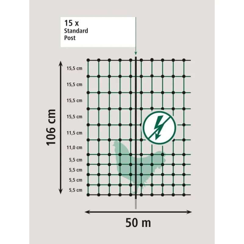 Síť nevodivá pro drůbež 106 cm, zelená, 50m, 2 hroty