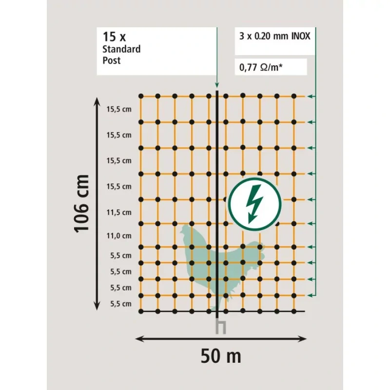 Síť vodivá pro drůbež 106 cm, 50 m, oranžová, 2 hroty