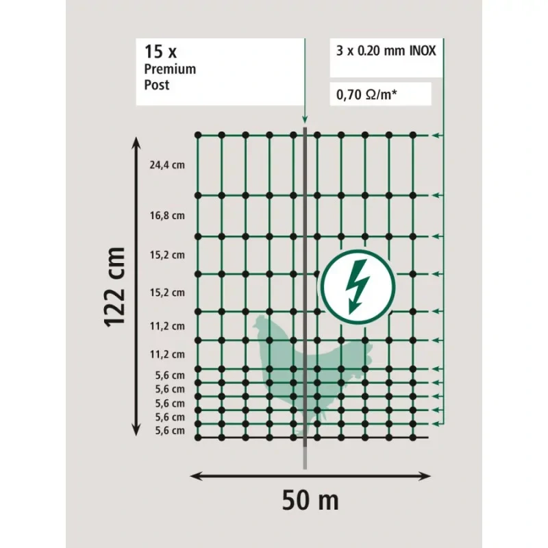 Síť premium vodivá pro drůbež 122 cm, 50 m, zelená, 1 hrot