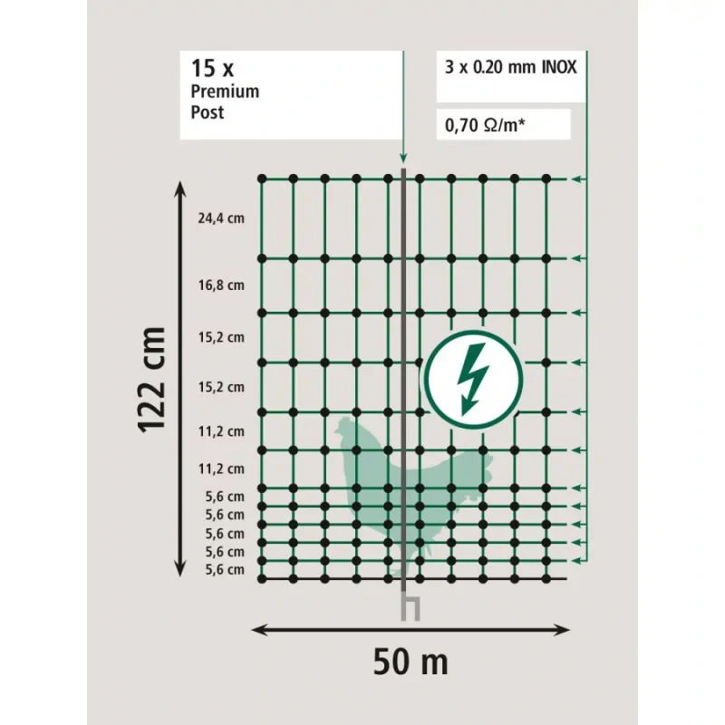 Síť premium vodivá pro drůbež 122 cm, 50 m, zelená, 1 hrot